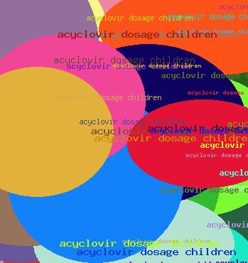 ACYCLOVIR DOSAGE CHILDREN