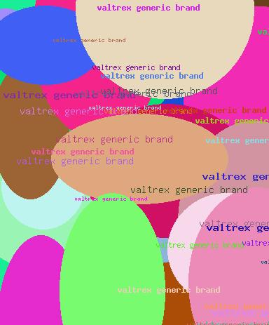 val5rex generic brand